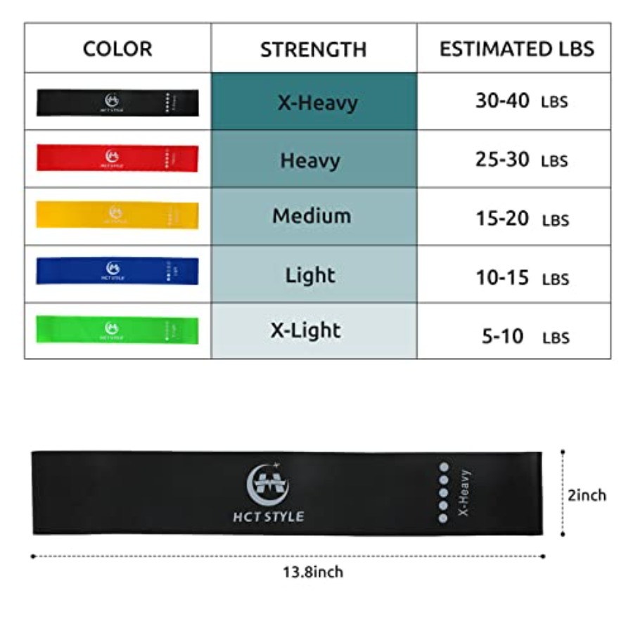 Exercise Resistance Bands for  - Pilates And Yoga Difference ulasan dan harga